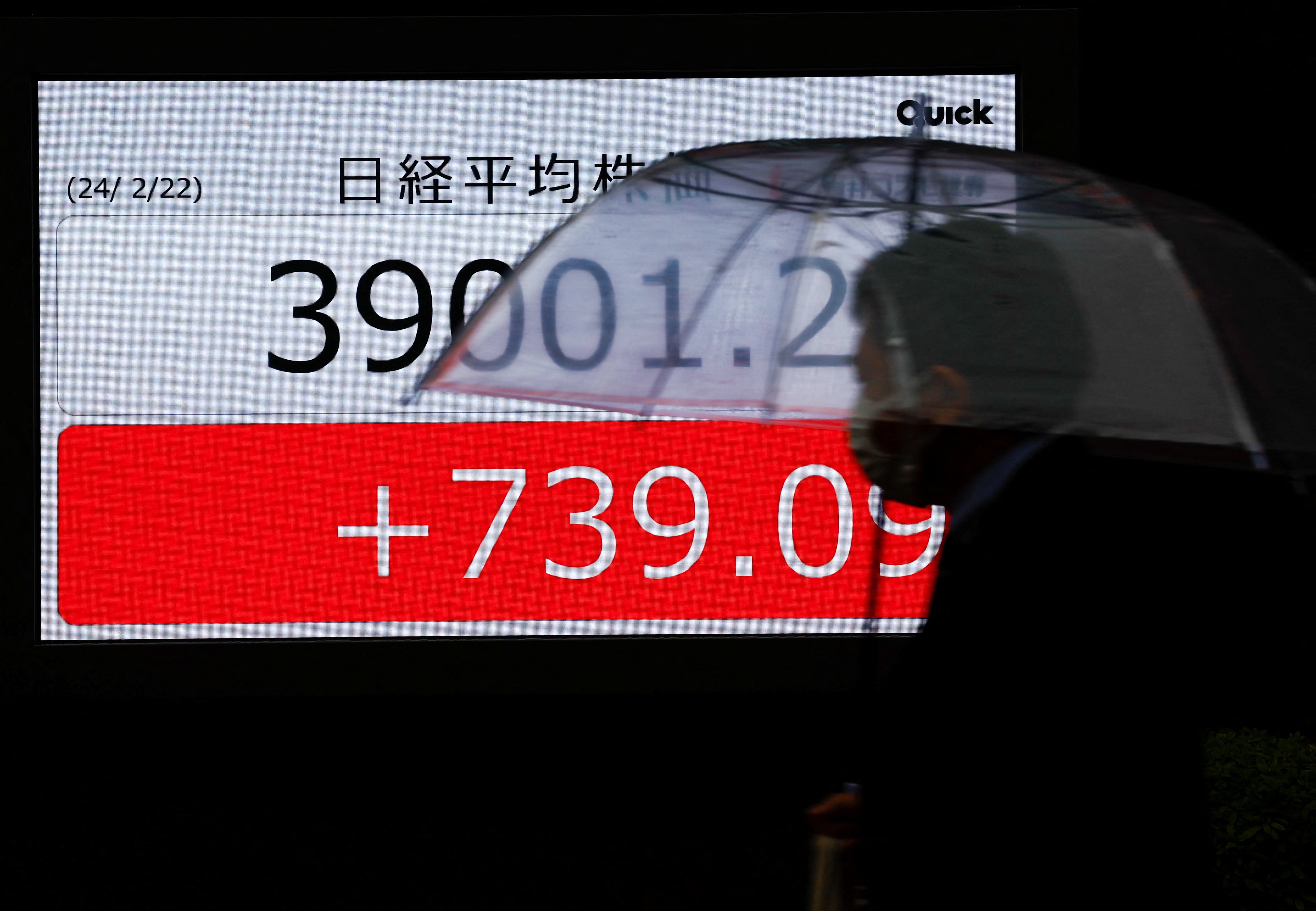 Nach 35 Jahren: Japans Nikkei-Index erreicht neues Allzeithoch