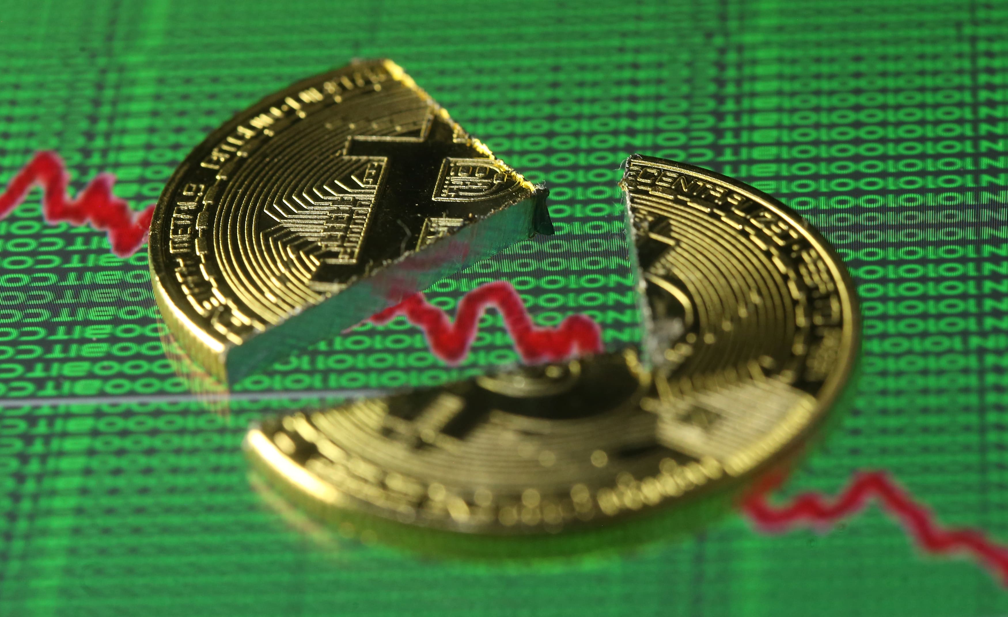 Krypto-Krisenmodus: Celsius friert Vermögenswerte ein, Binance setzt Abhebungen aus