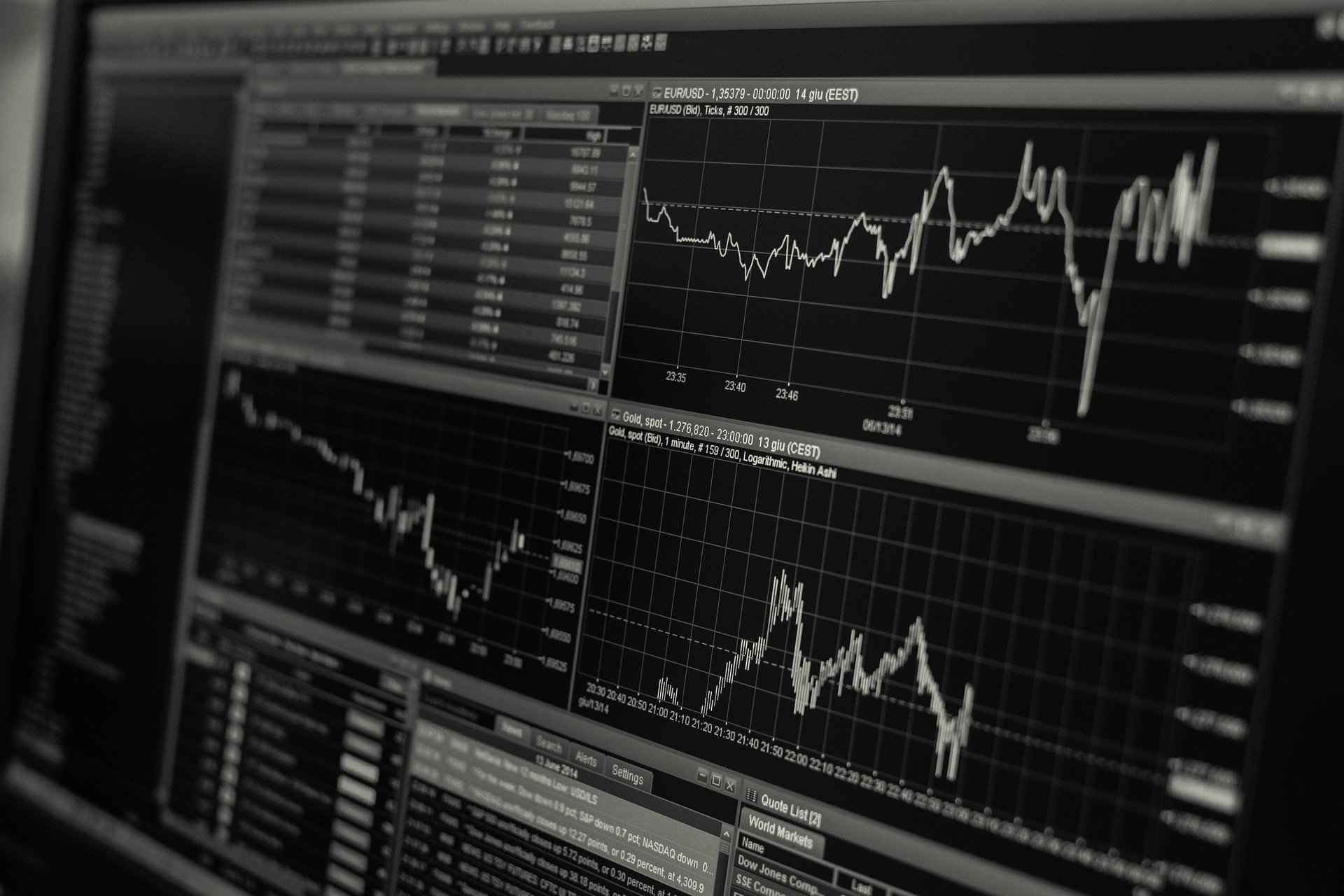 Wie funktionieren eigentlich CFDs?