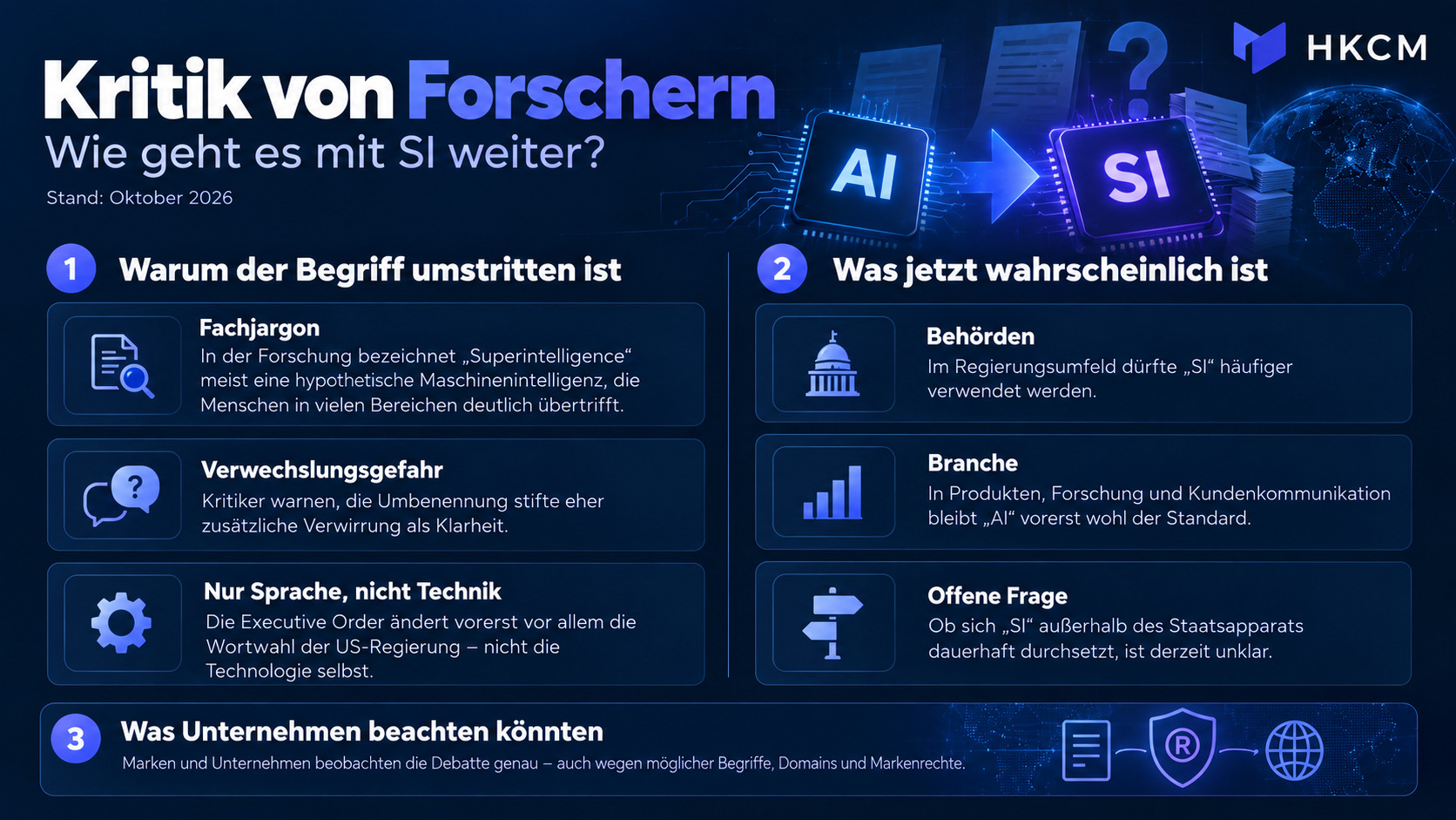 Experten kritisieren Trumps SI-Wortwahl wegen möglicher Verwirrung.