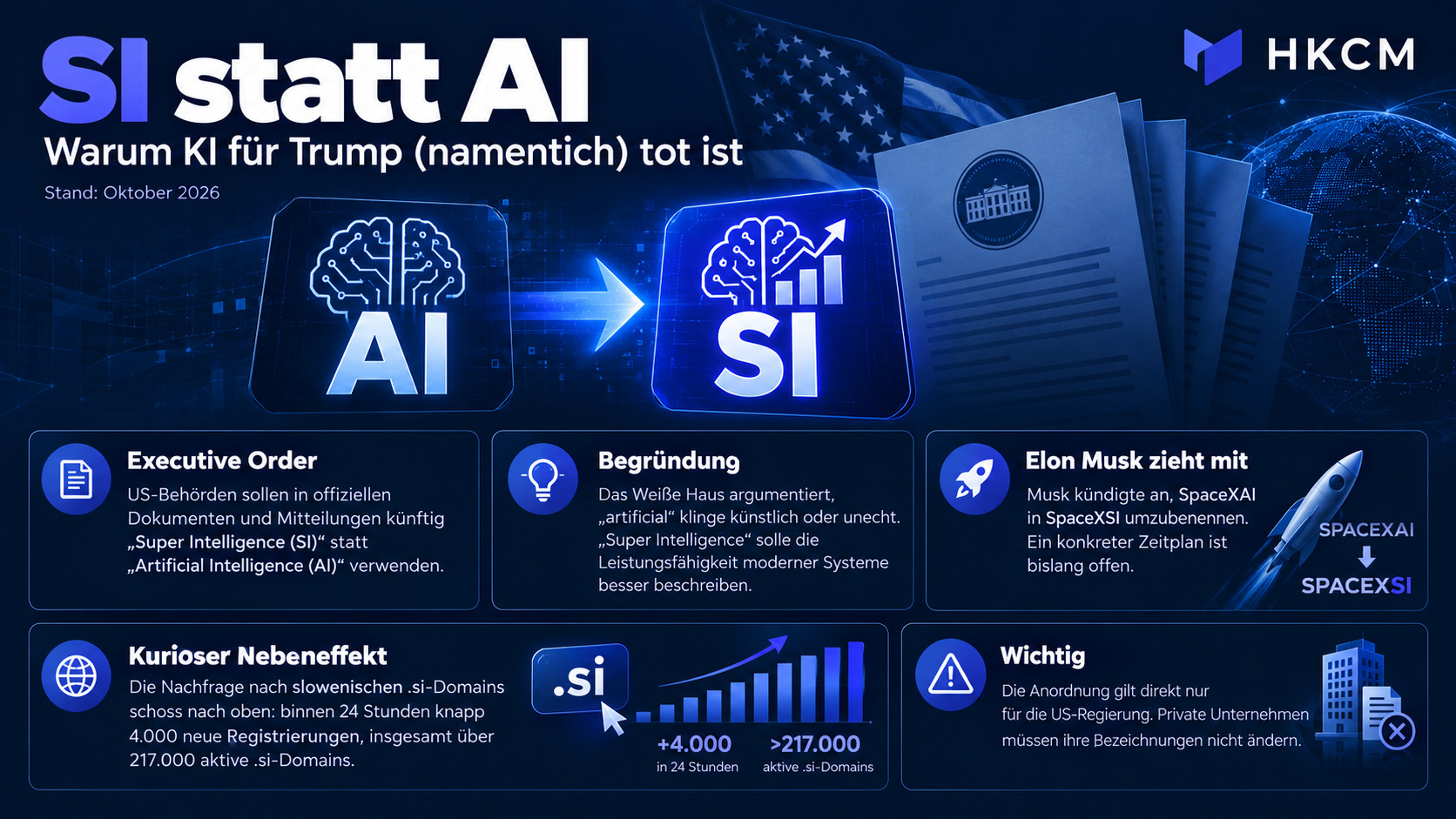 Warum SI statt KI? Die Gründe sind politisch (und womöglich persönlich)