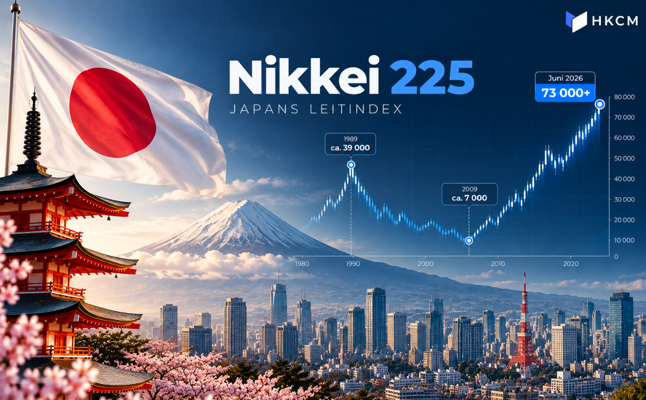 Nikkei 225 Chart mit historischem Verlauf vom Hoch 1989 bei rund 39 000 Punkten über das Tief bei rund 7 000 Punkten bis zum Rekordhoch bei über 73 000 Punkten im Juni 2026, im Hintergrund Tokio mit Fuji und Pagode