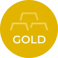 Gold/GLD