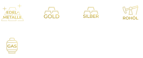 Edelmetalle, Gold, Silber, Rohöl, Gas